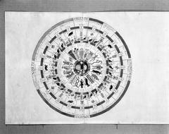 Calendario mexicano de Mariano Fernández de Echeverría y Veytia número 4 (copia)
